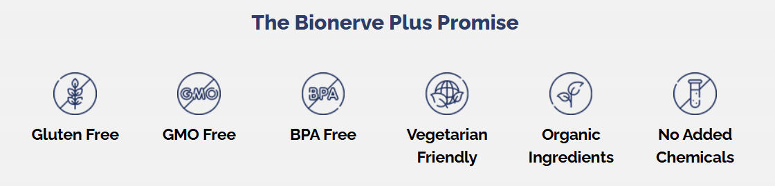 Bionerve Plus FDA Approved